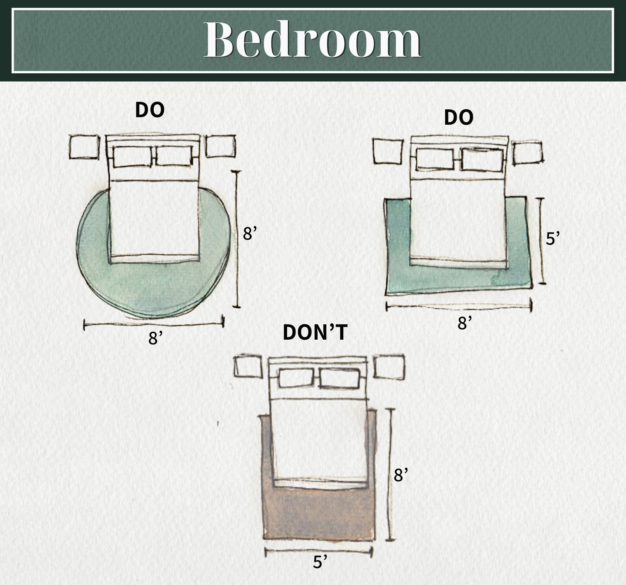 Bedroom Room Layouts Infographic