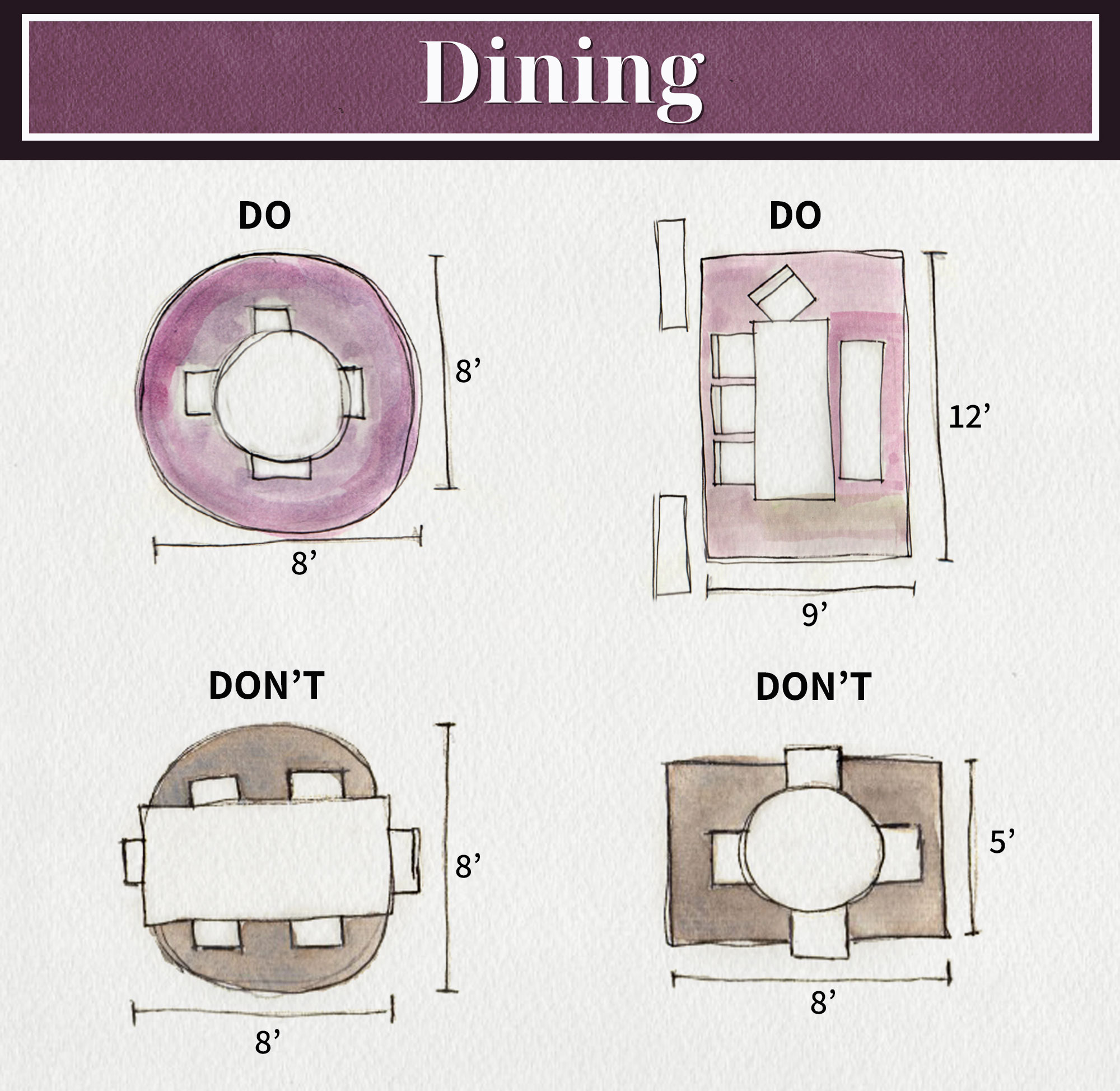 Dining Room Layouts Infographic