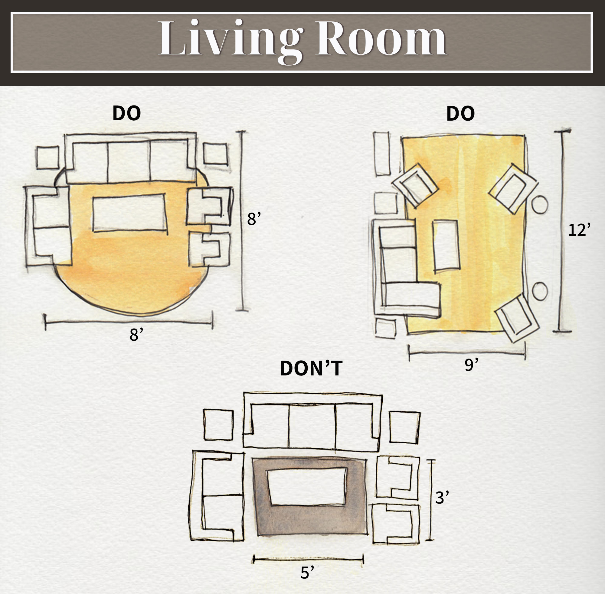 Living Room Layouts Infographic