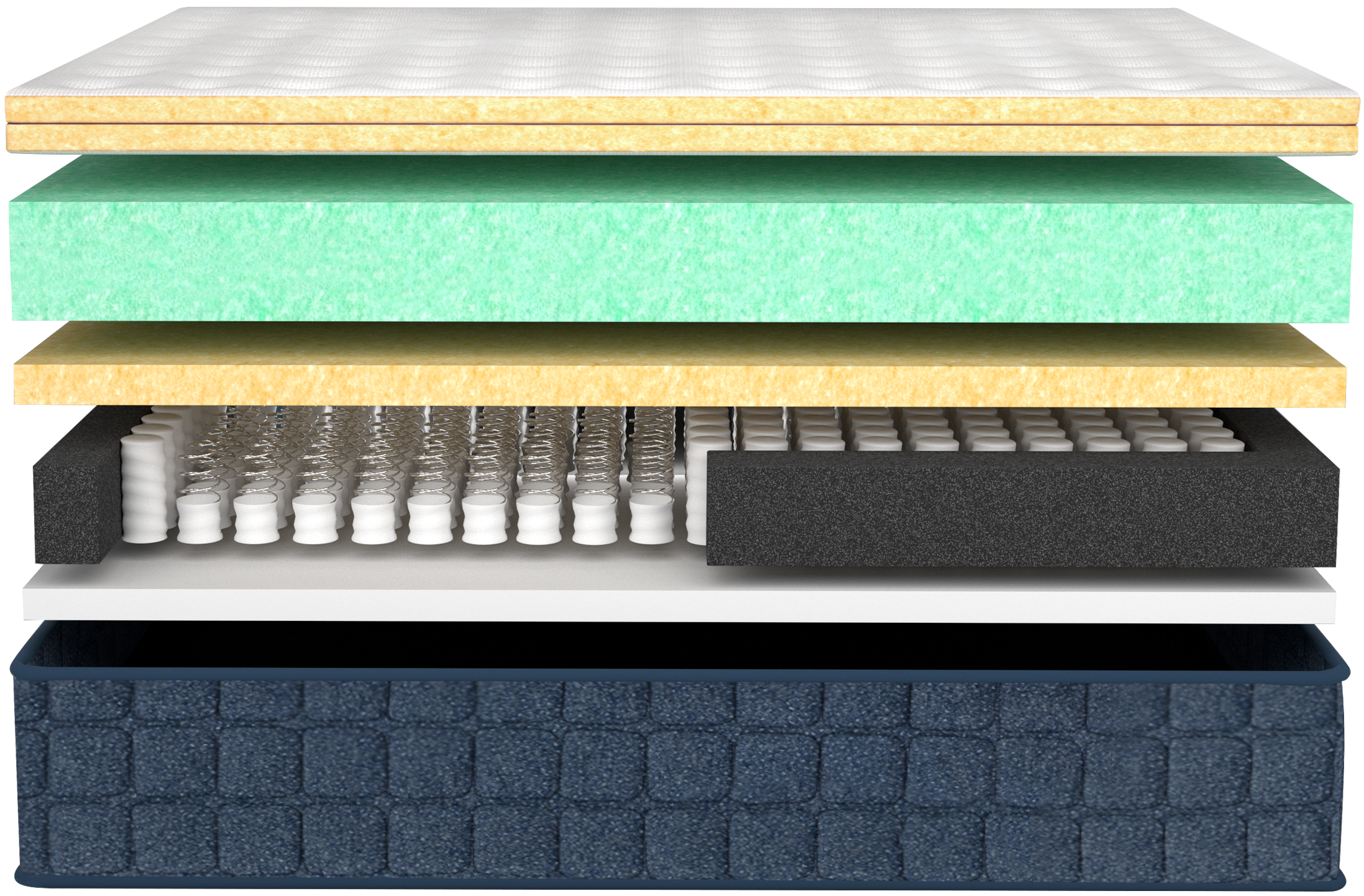 Denver Mattress Doctor's Choice Mattress