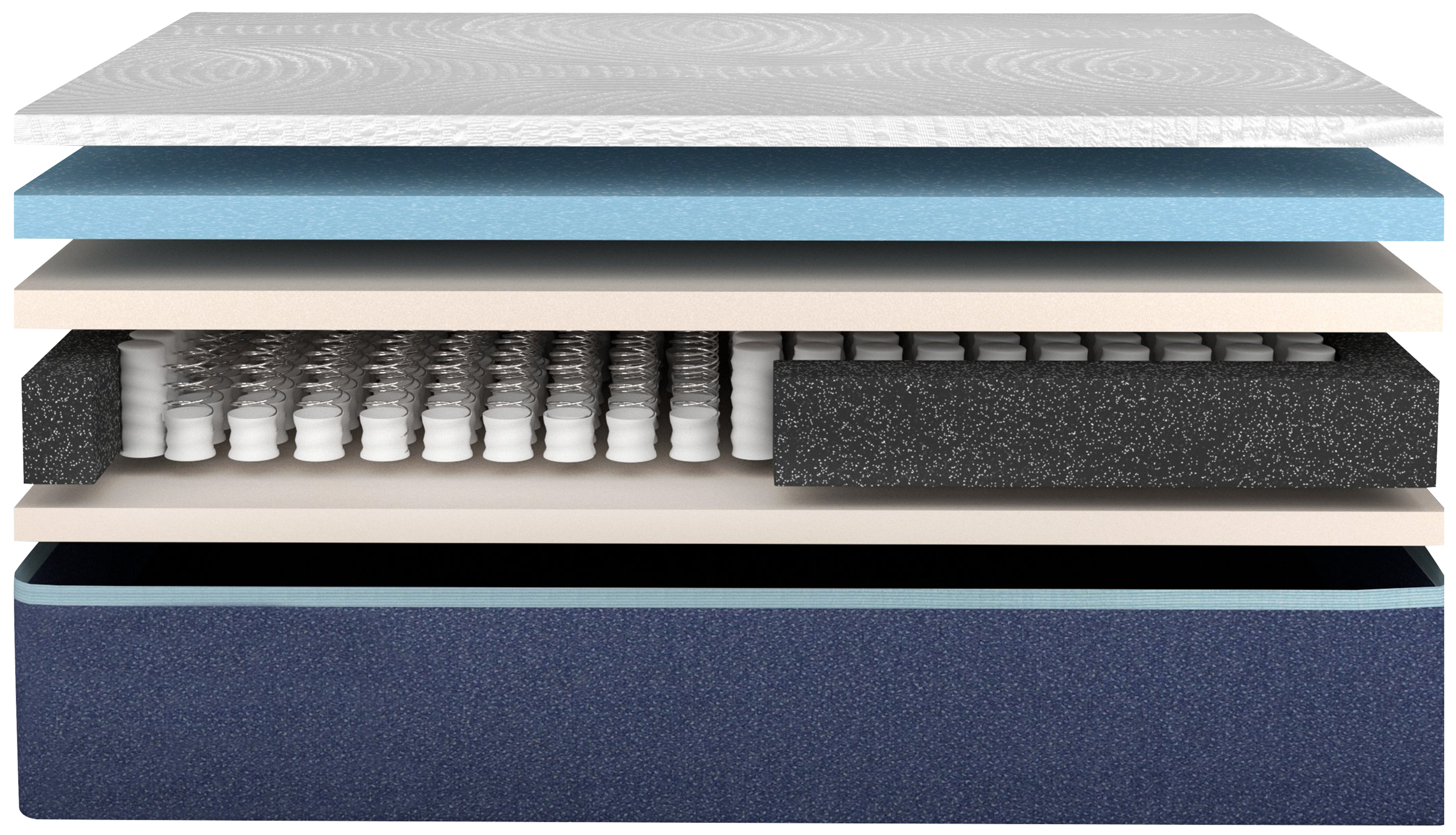 Doctor's Choice Hybrid Medium Mattress | Denver Mattress