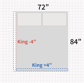 queen size mattress dimension