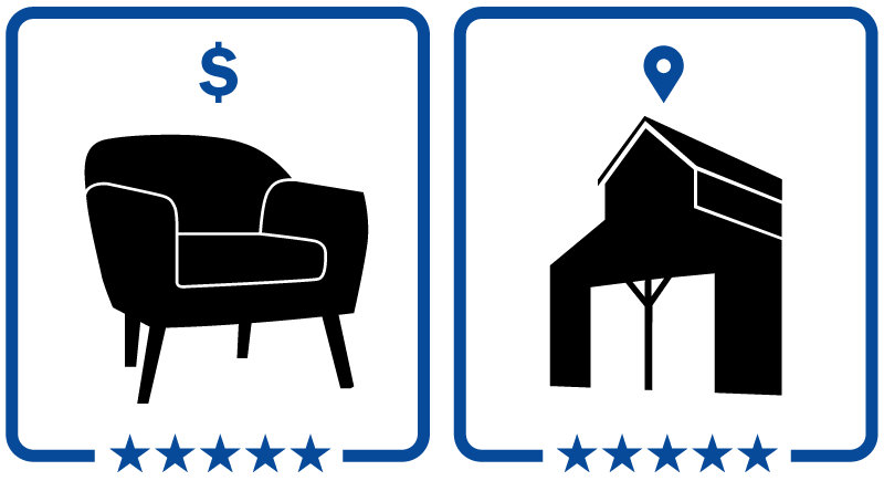 Rate Products & Stores