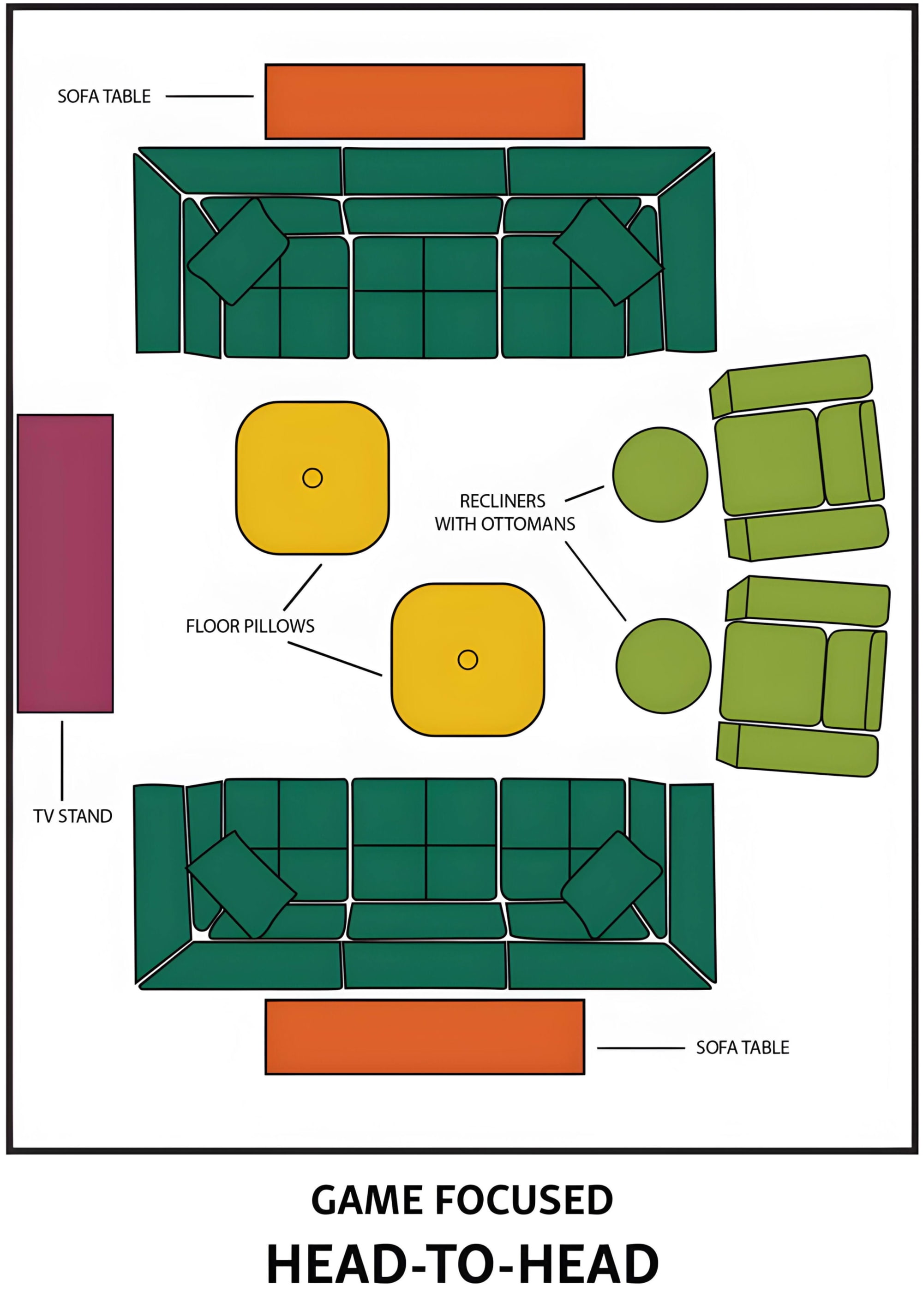Game Day Layouts. Head to Head Layout example