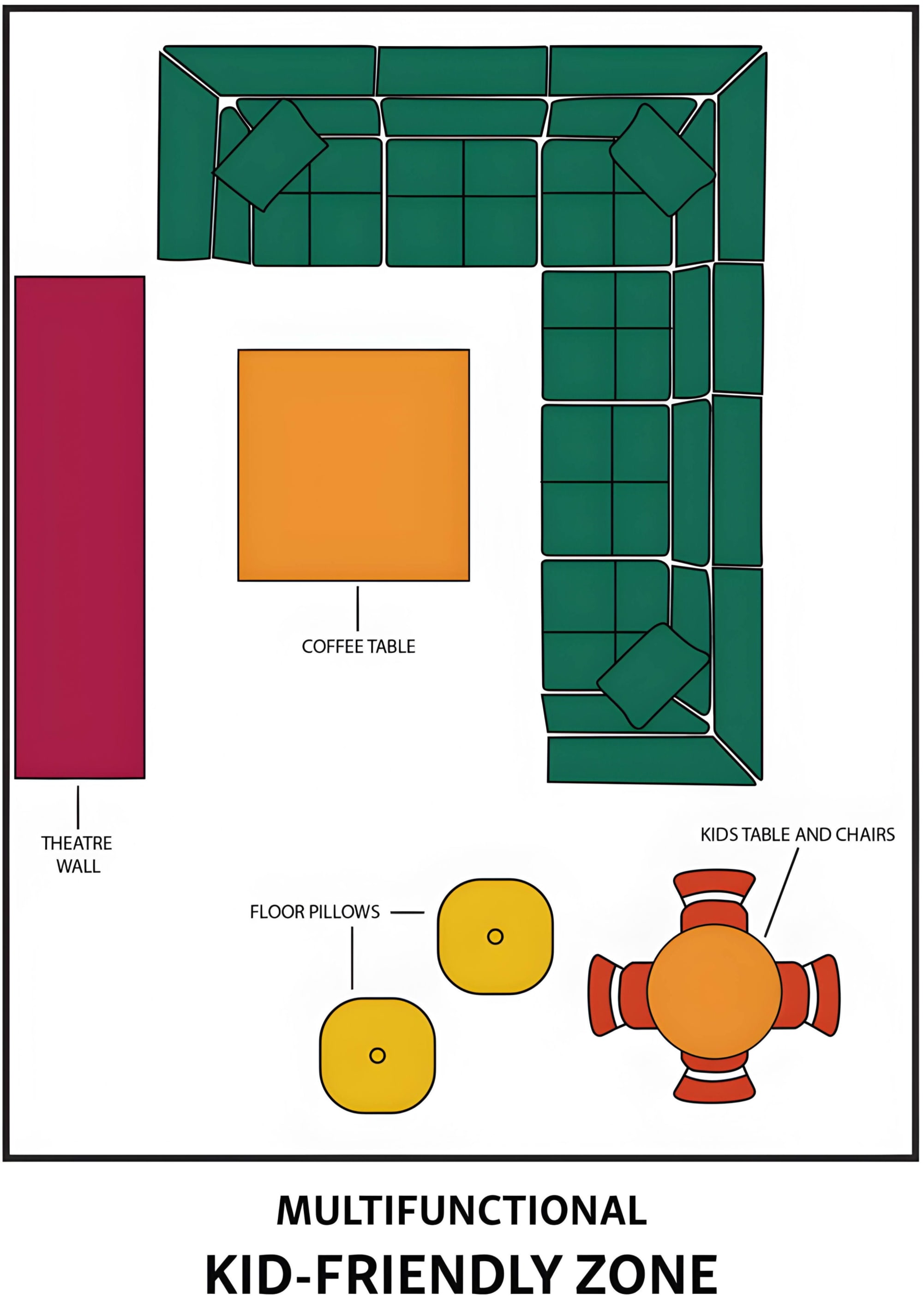 Game Day Layouts Multifunctional kid friendly zone