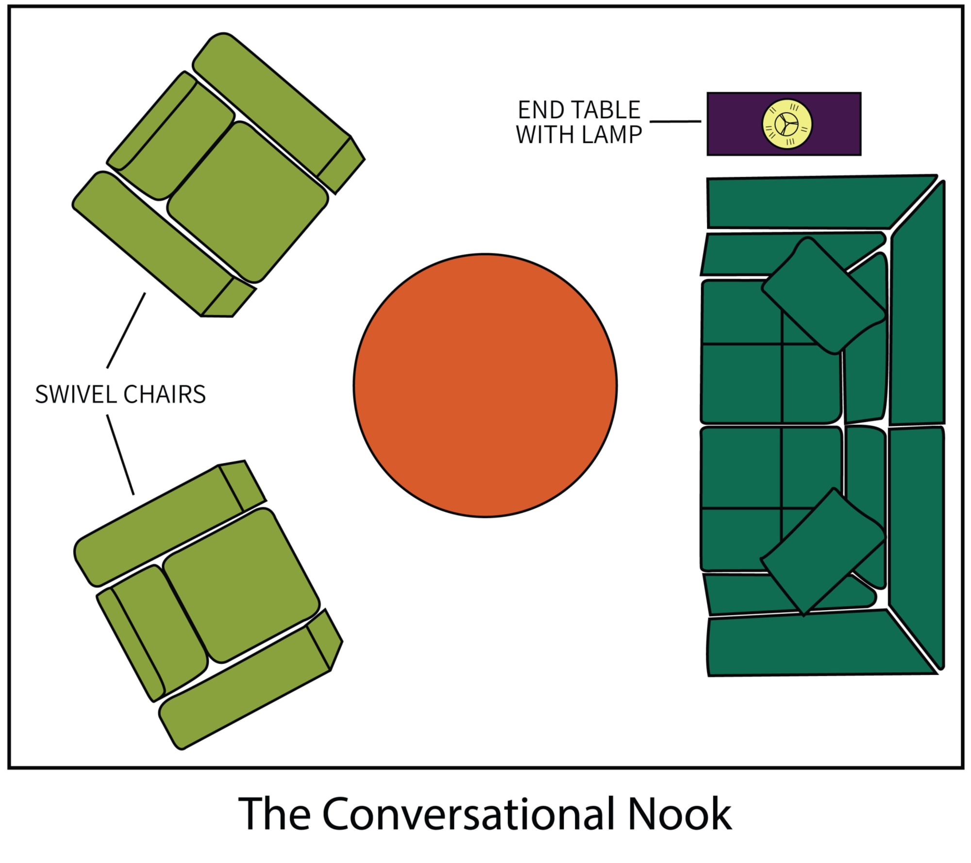 Graphic showing small living room layouts