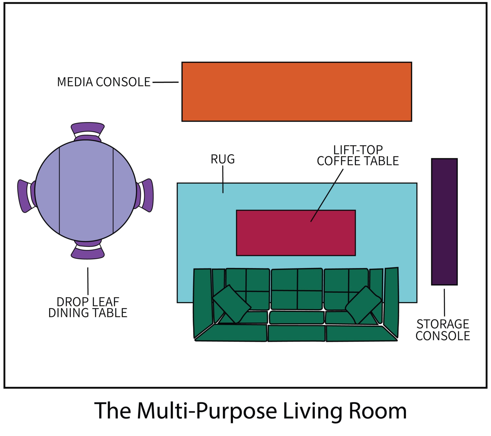 Multipurpose living room layout graphic
