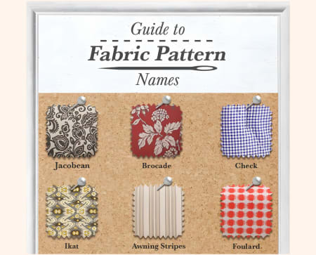 Graphic of fabric patterns