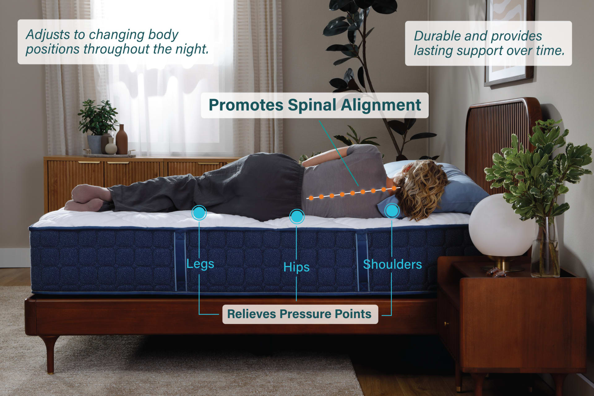Doctors Choice Soft Mattress | Denver Mattress