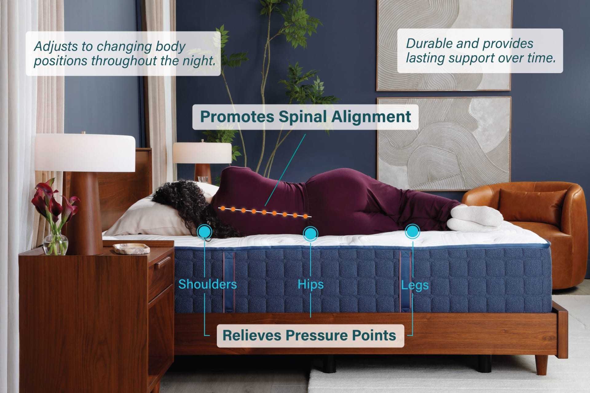 Denver Mattress Doctor's Choice Mattress - Thumbnail 2