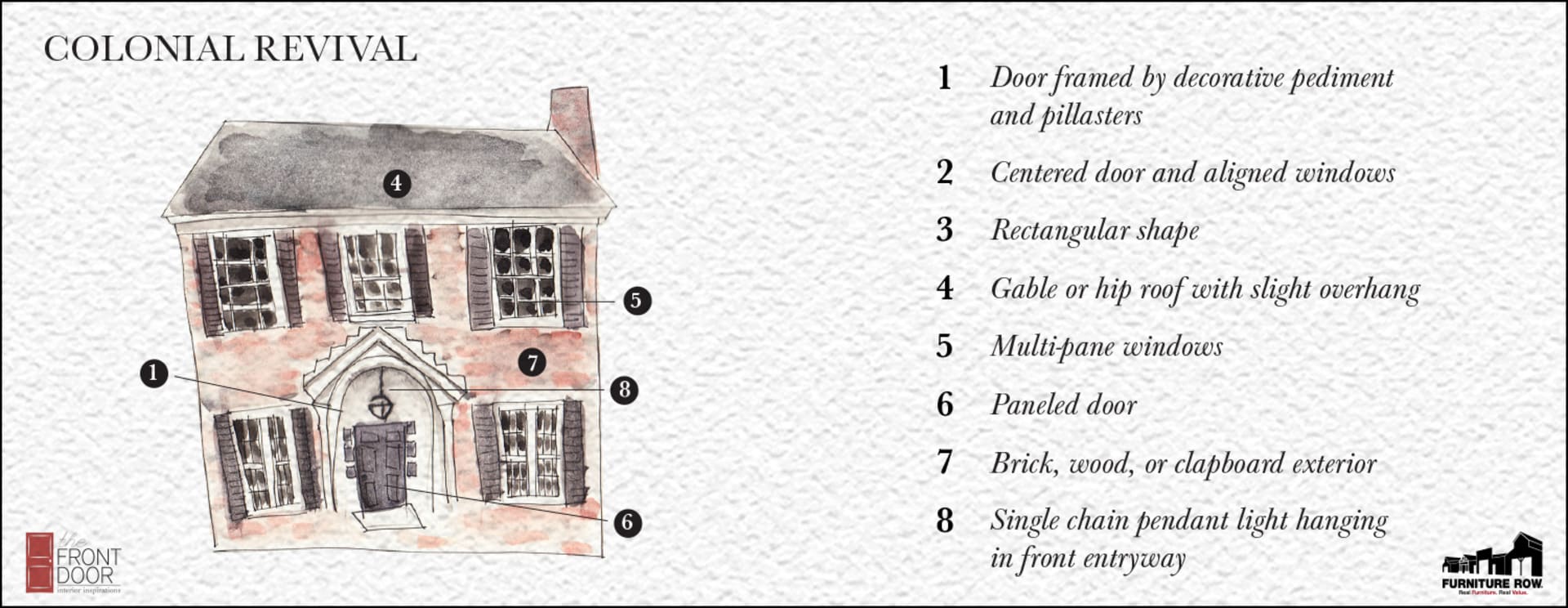 Iconic Home Styles