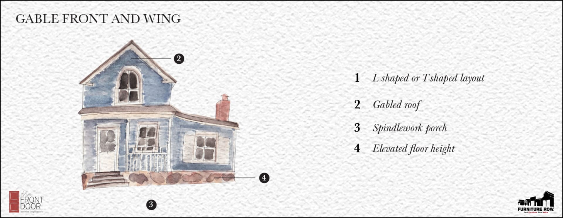 Iconic Home Styles