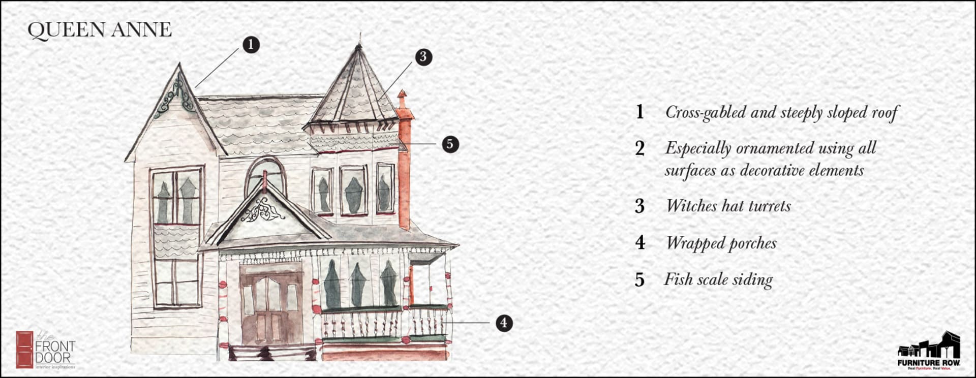 Iconic Home Styles