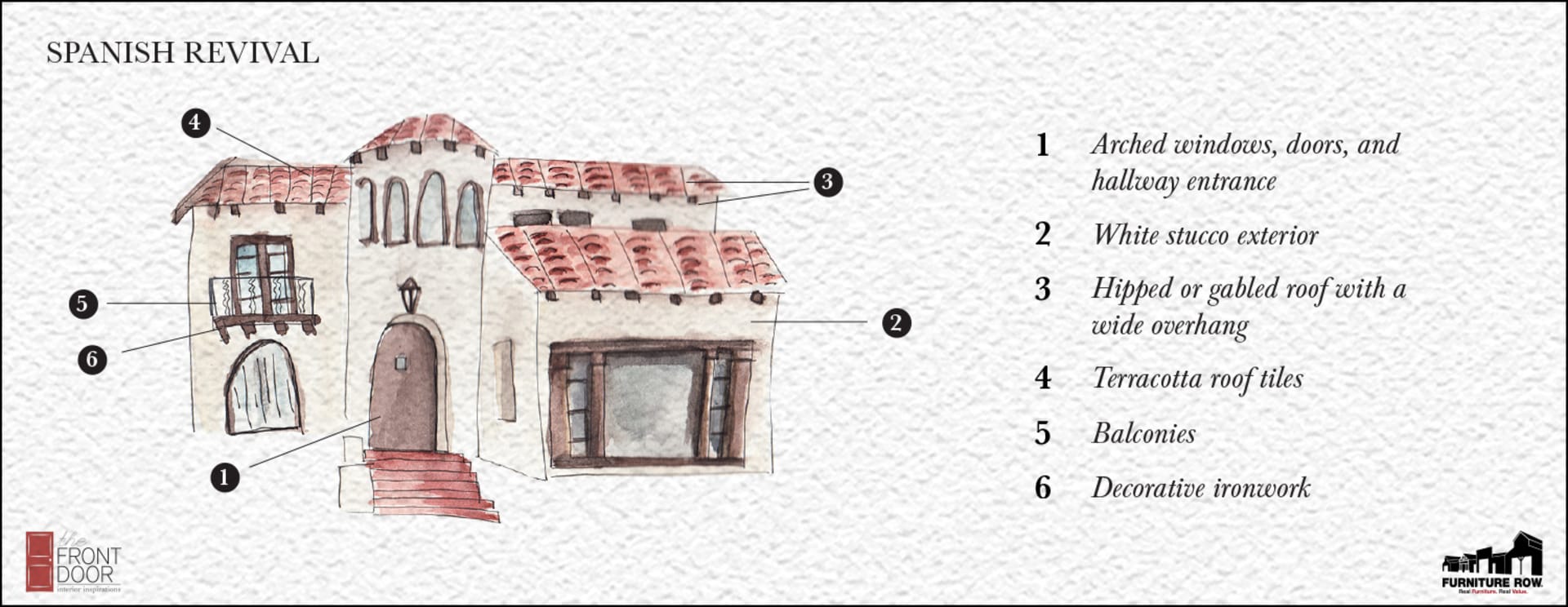 Iconic Home Styles