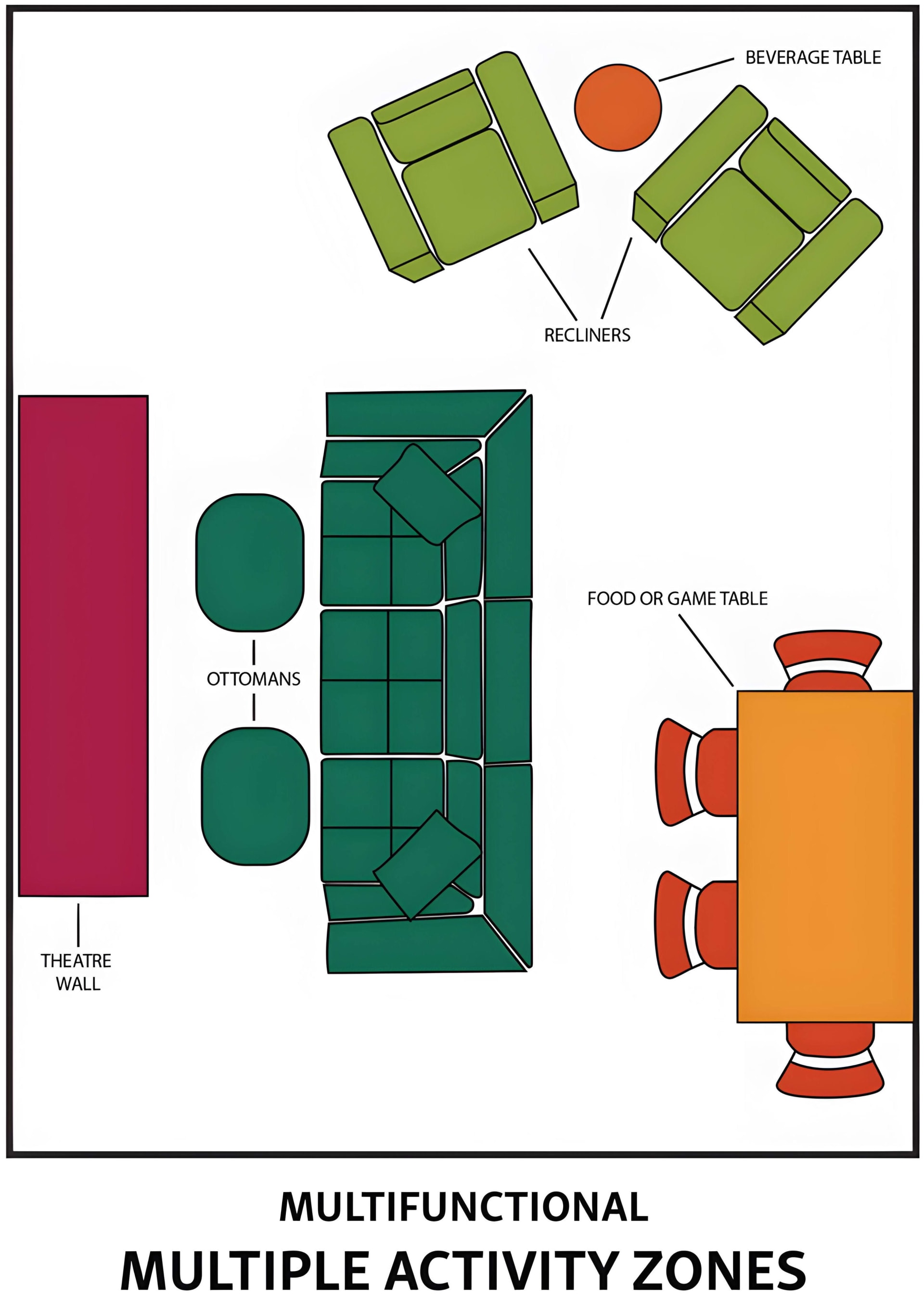 Game Day Layouts. Game Focused, Touchdown Ready. Game Focused, Head to Head. Multifunctional, Kid-Friendly Zone. Multifunctional, Multiple activity Zones.