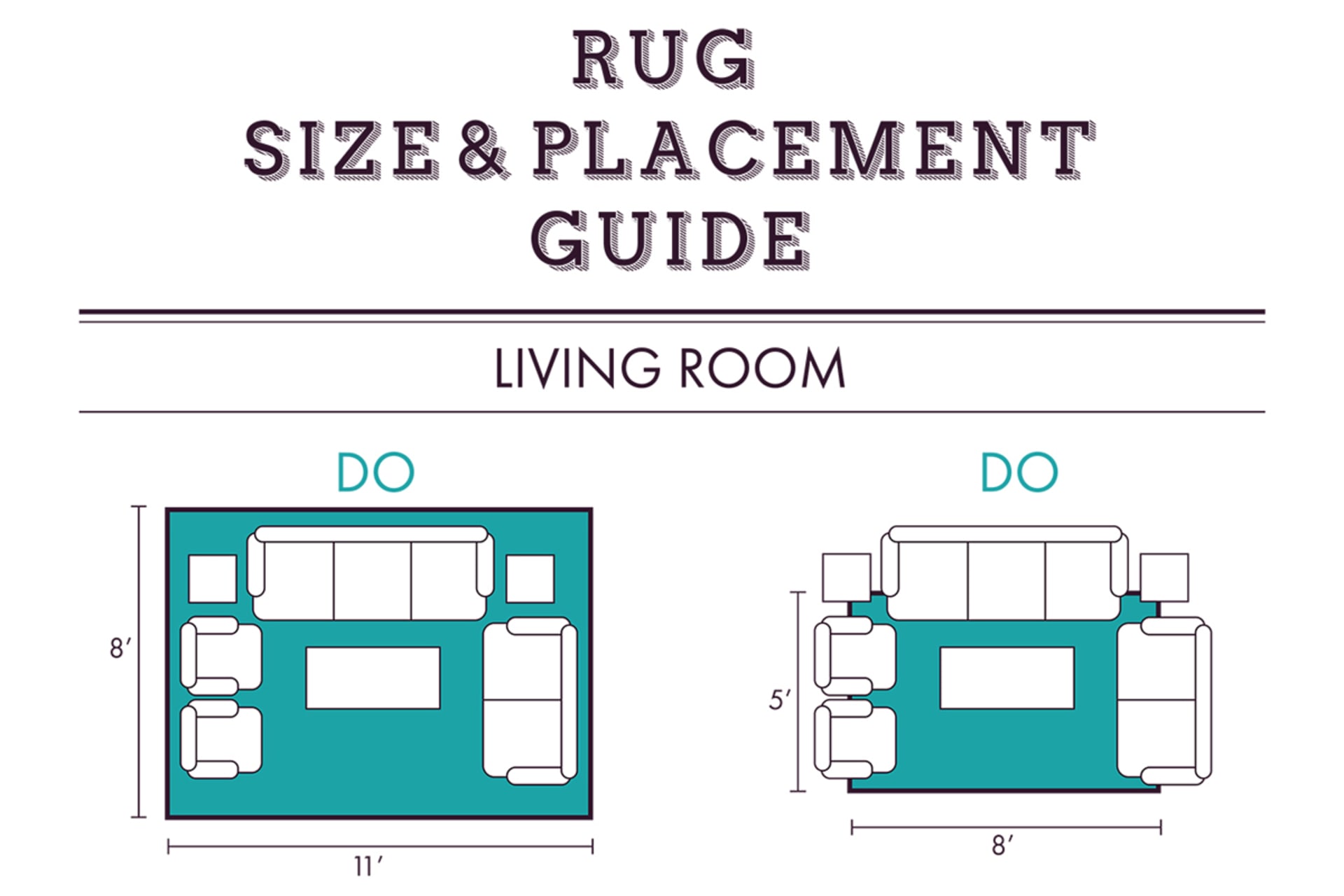 Read more about Area Rug Dos and Don'ts