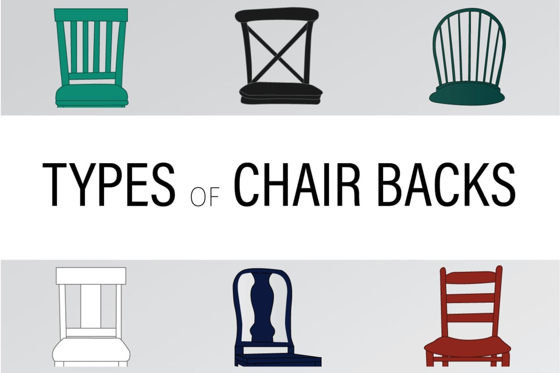 Read more about Furniture Guide: Types of Dining Chair Backs