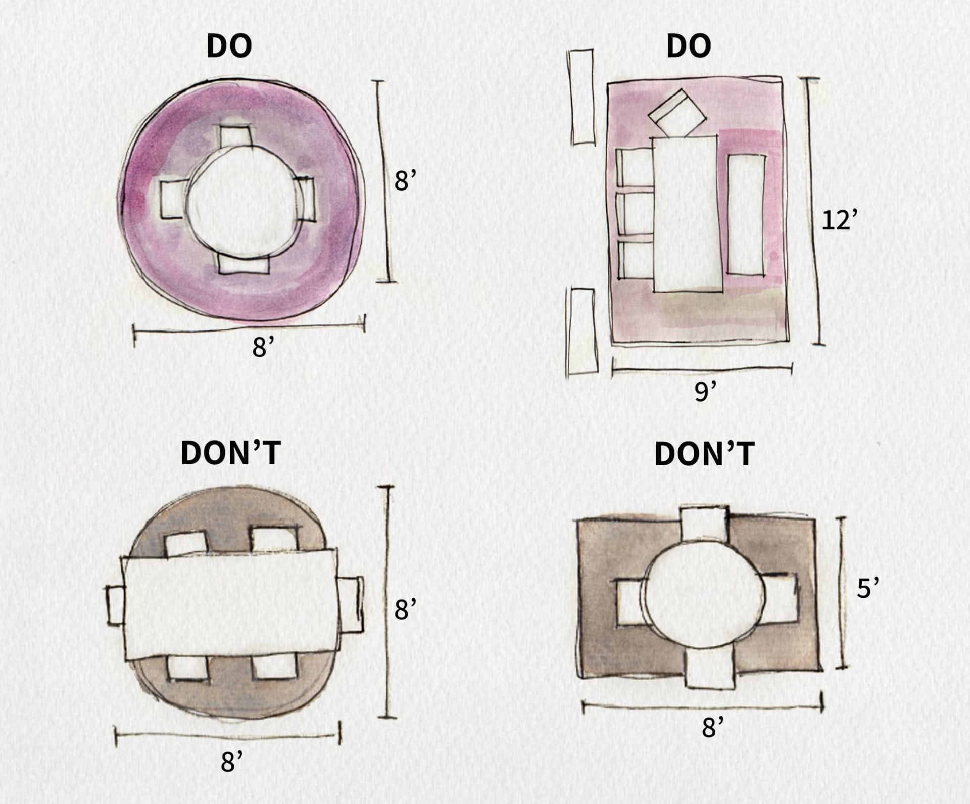 Dining Room Rug Layouts Infographic