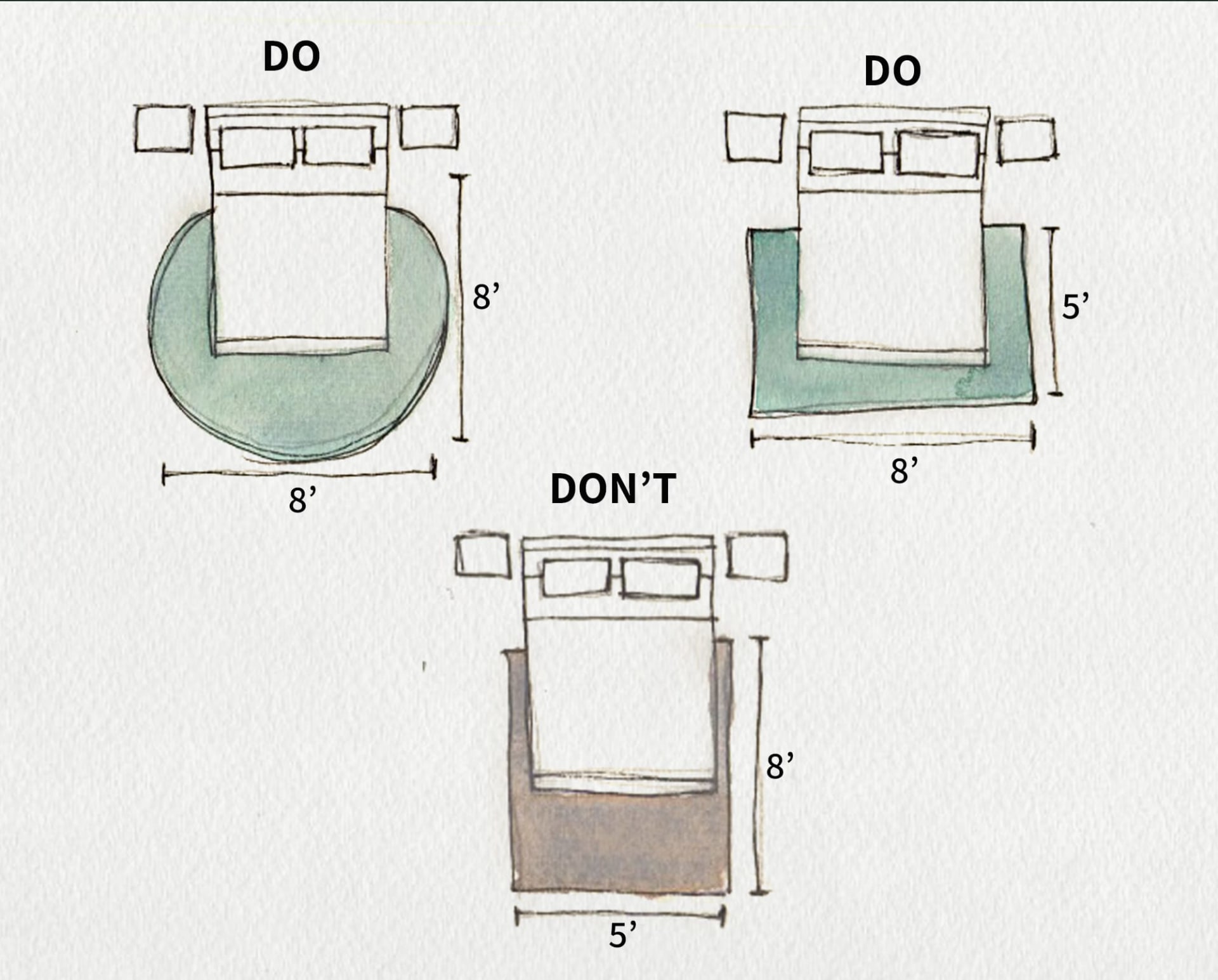 Bedroom Rug Layout Infographics