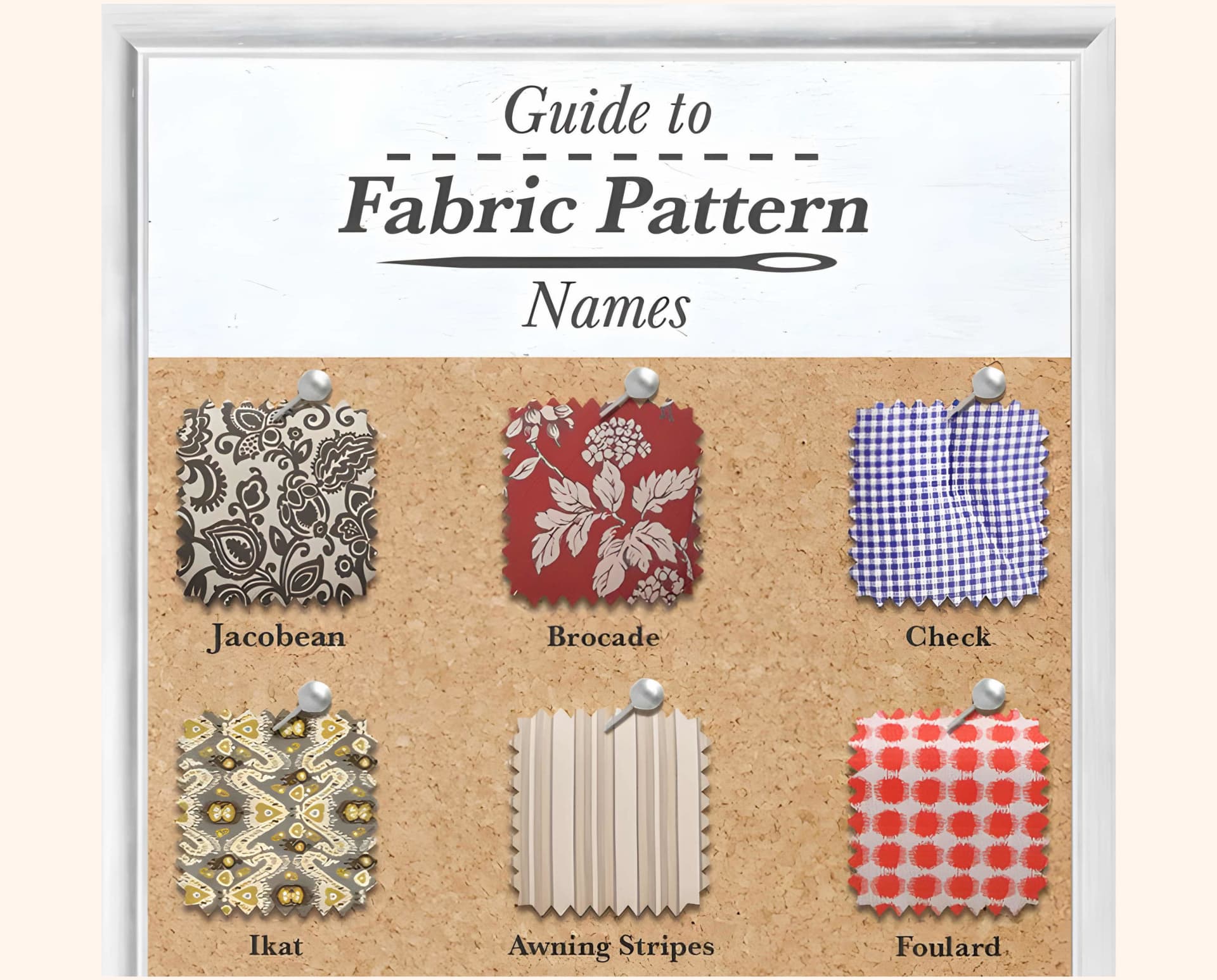 Graphic of fabric patterns