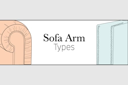 Featured image for Sofa Buying Guide: Sofa Arm Types blog