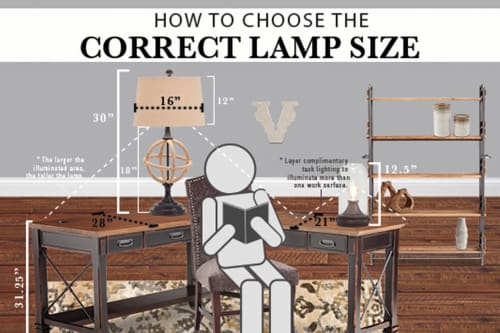 Read more about How Big Should My Lamp Be? Choose the Correct Lamp Size Guide
